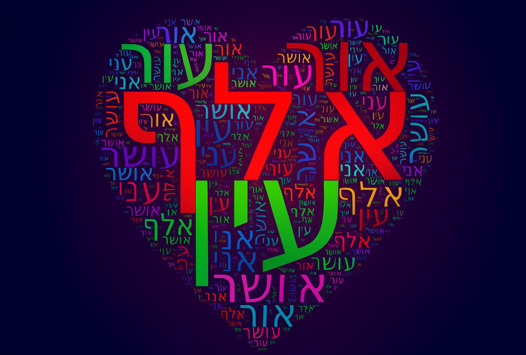 Aleph vs Ayin Cloud Words