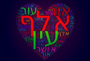 Aleph vs Ayin Cloud Words