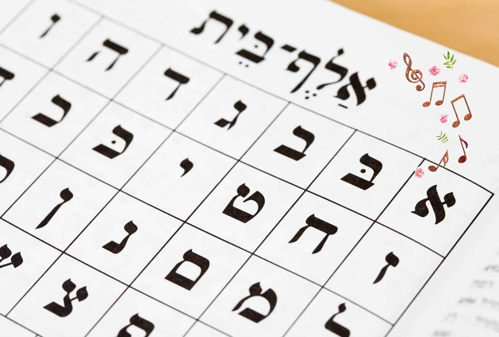 Hebrew alphabet worksheet with musical notes — illustrating music-based Hebrew learning with songs, games, and movement (Anat Migdalor, Hebrew Teacher).